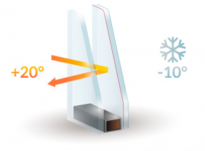 Double Glazing Services in Heston | Installation & Repairs